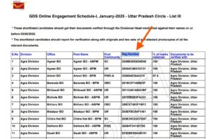 India Post GDS result 4th merit list