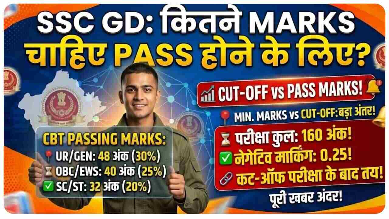 Ssc gd me kitne marks chahiye pass hone ke liye