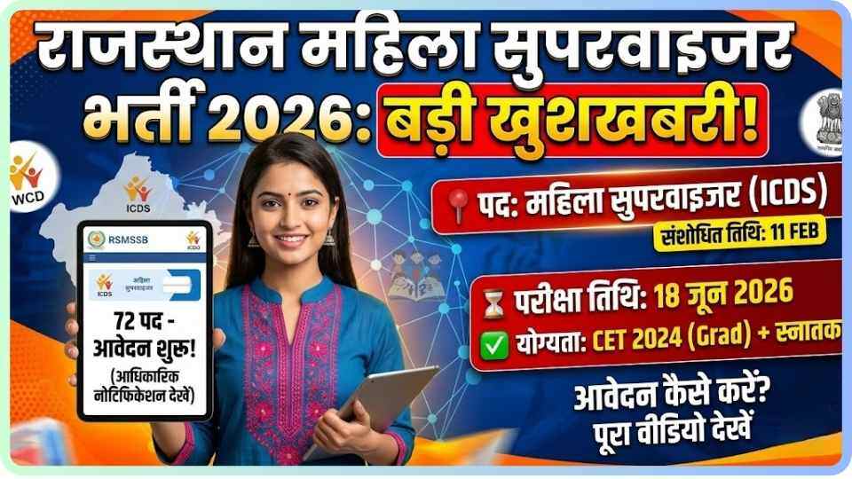 Mahila Paryavekshak Bharti 2026 Rajasthan