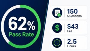 texas insurance adjuster exam pass rate