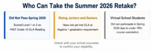Florida FAST Retake Summer 2026